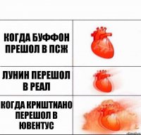 когда буффон прешол в псж лунин перешол в реал когда криштиано перешол в ювентус