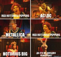 red hot chilli peppers ac\dc metallica red hot chilli peppers notorius big да это же джоджо реферренс!