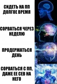 Сидеть на пп долгое время Сорваться через неделю Продержаться день Сорваться с пп, даже ее сев на него