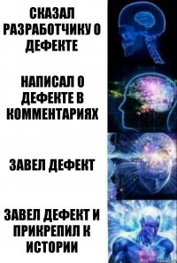 Сказал разработчику о дефекте Написал о дефекте в комментариях Завел дефект Завел дефект и прикрепил к истории