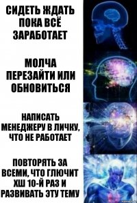 сидеть ждать пока всё заработает молча перезайти или обновиться написать менеджеру в личку, что не работает повторять за всеми, что глючит ХШ 10-й раз и развивать эту тему