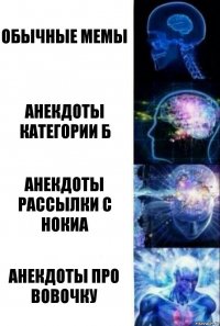 Обычные мемы Анекдоты категории б Анекдоты рассылки с нокиа Анекдоты про вовочку