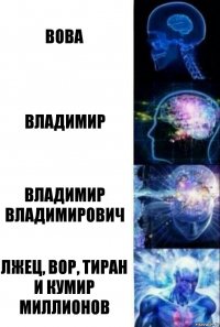 Вова владимир Владимир владимирович Лжец, вор, тиран и кумир миллионов