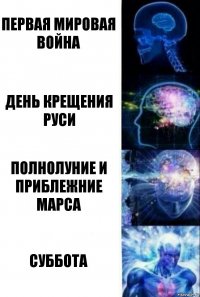 Первая Мировая Война День крещения Руси Полнолуние и приблежние Марса Суббота