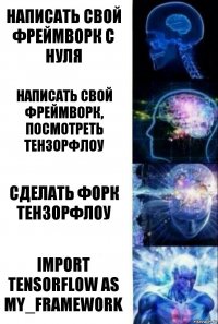 Написать свой фреймворк с нуля Написать свой фреймворк, посмотреть тензорфлоу Сделать форк тензорфлоу Import tensorflow as my_framework