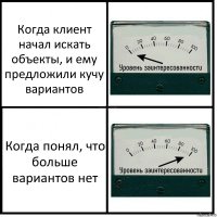 Когда клиент начал искать объекты, и ему предложили кучу вариантов Когда понял, что больше вариантов нет