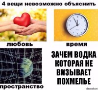 Зачем водка которая не визывает похмелье