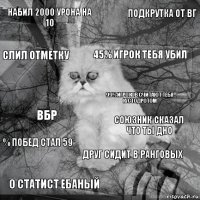 Набил 2000 урона на 10 Союзник сказал что ты дно 45% Игрок тебя убил О статист ебаный ВБР Подкрутка от ВГ Друг сидит в ранговых Слил отметку % побед стал 59 99% игроков считают тебя кустодротом