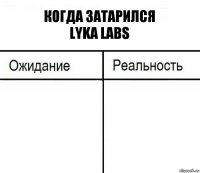 Когда затарился
Lyka Labs  