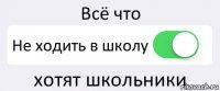 Всё что Не ходить в школу хотят школьники