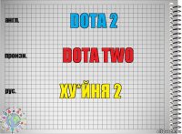 DOTA 2 DOTA TWO ХУ*ЙНЯ 2