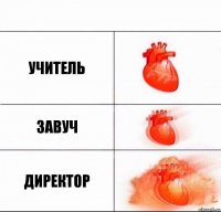 учитель завуч директор