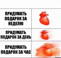 Придумать подарок за неделю Придумать подарок за день Придумать подарок за час