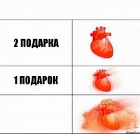 2 подарка 1 подарок 0