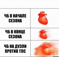 чб в начале сезона чб в конце сезона чб на дуэли против тлс