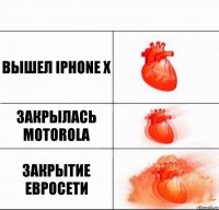 вышел iphone x закрылась motorola закрытие евросети