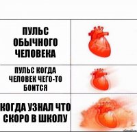 пульс обычного человека пульс когда человек чего-то боится когда узнал что скоро в школу