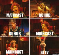 maincast ruhub ruhub maincast maincast sltv