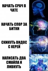 Начать срач в чате начать спор за битки Скинуть видос с Керей Написать два смайла и ливнуть