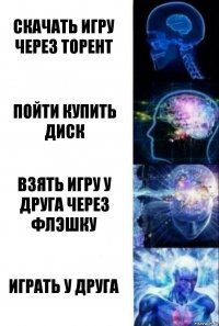 Скачать игру через торент Пойти купить диск Взять игру у друга через флэшку Играть у друга