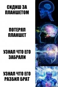 Сидиш за планшетом потерял планшет узнал что его забрали узнал что его разбил брат