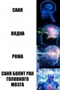 саня водка рожа саня б0лит рак головного мозга