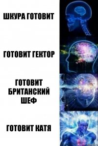 ШКУРА ГОТОВИТ ГОТОВИТ ГЕКТОР ГОТОВИТ БРИТАНСКИЙ ШЕФ готовит катя