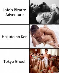 JoJo's Bizarre Adventure Hokuto no Ken Tokyo Ghoul