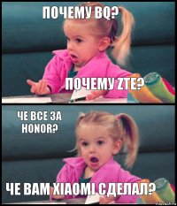 Почему BQ? Почему ZTE? Че все за Honor? Че вам Xiaomi сделал?