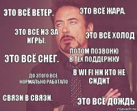 Это всё ветер. Это всё жара. Это всё снег. Связи в связи. В wi fi ни кто не сидит Потом позвоню в Тех поддержку До этого всё нормально работало Это всё дождь Это всё из за игры. Это всё холод