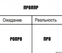 пролпр ропро про