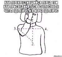 как перекрестившийся перед тем как присоединяться в голосовые чаты где аурус и в игры где аурус 