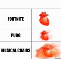 Fortnite pubg musical chairs