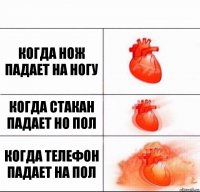 Когда нож падает на ногу когда стакан падает но пол когда телефон падает на пол