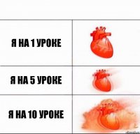 я на 1 уроке я на 5 уроке я на 10 уроке