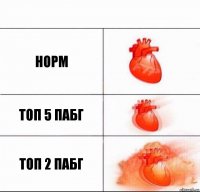 Норм ТОП 5 ПАБГ ТОП 2 ПАБГ