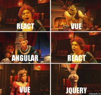 React Vue Angular React Vue jQuery