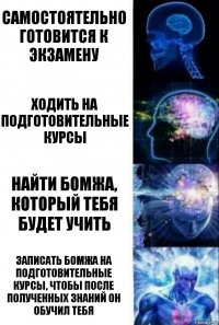 Самостоятельно готовится к экзамену Ходить на подготовительные курсы Найти бомжа, который тебя будет учить Записать бомжа на подготовительные курсы, чтобы после полученных знаний он обучил тебя