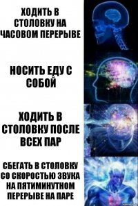 Ходить в столовку на часовом перерыве Носить еду с собой Ходить в столовку после всех пар Сбегать в столовку со скоростью звука на пятиминутном перерыве на паре