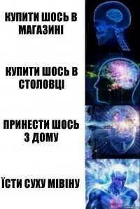 Купити шось в магазині Купити шось в столовці Принести шось з дому Їсти суху мівіну