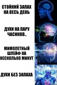 стойкий запах на весь день духи на пару часиков.. мимолетный шлейф на несколько минут духи без запаха