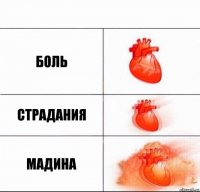 Боль Страдания Мадина