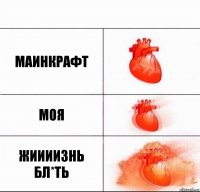 маинкрафт моя жиииизнь бл*ть