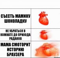 Съесть мамину шоколадку Не убраться в комнате до прихода радаков Мама смоторит историю браузера