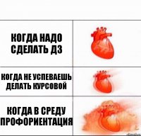 когда надо сделать дз когда не успеваешь делать курсовой когда в среду профориентация