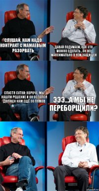 слушай, нам надо контракт с мамаевым разорвать давай подумаем, как это можно сделать...он же максимально в нём защищён спустя сутки: короче, мы нашли решение и он остался должен нам ещё 30 лямов эээ...а мы не переборщили?  