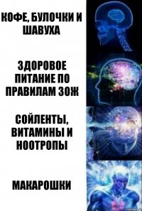 кофе, булочки и шавуха здоровое питание по правилам зож сойленты, витамины и ноотропы макарошки