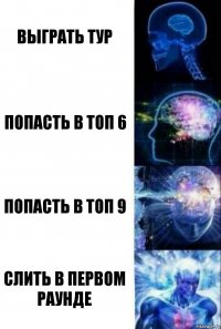 Выграть тур Попасть в топ 6 Попасть в топ 9 СЛИТЬ В ПЕРВОМ РАУНДЕ