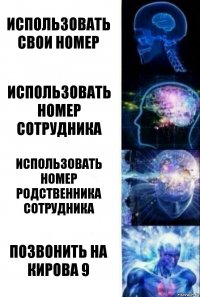 Использовать свои номер Использовать номер сотрудника Использовать номер родственника сотрудника Позвонить на Кирова 9