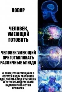 повар человек, умеющий готовить человек умеющий приготавливать различные блюда человек, разбирающийся в сортах и видах различной еды, то есть блюд и умеющий их готовить под разными видами сложности и прожарки